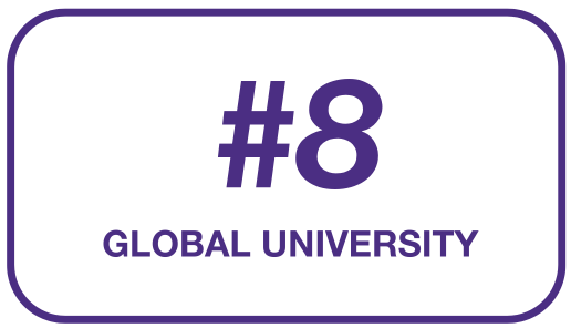 #8 Global University ranking