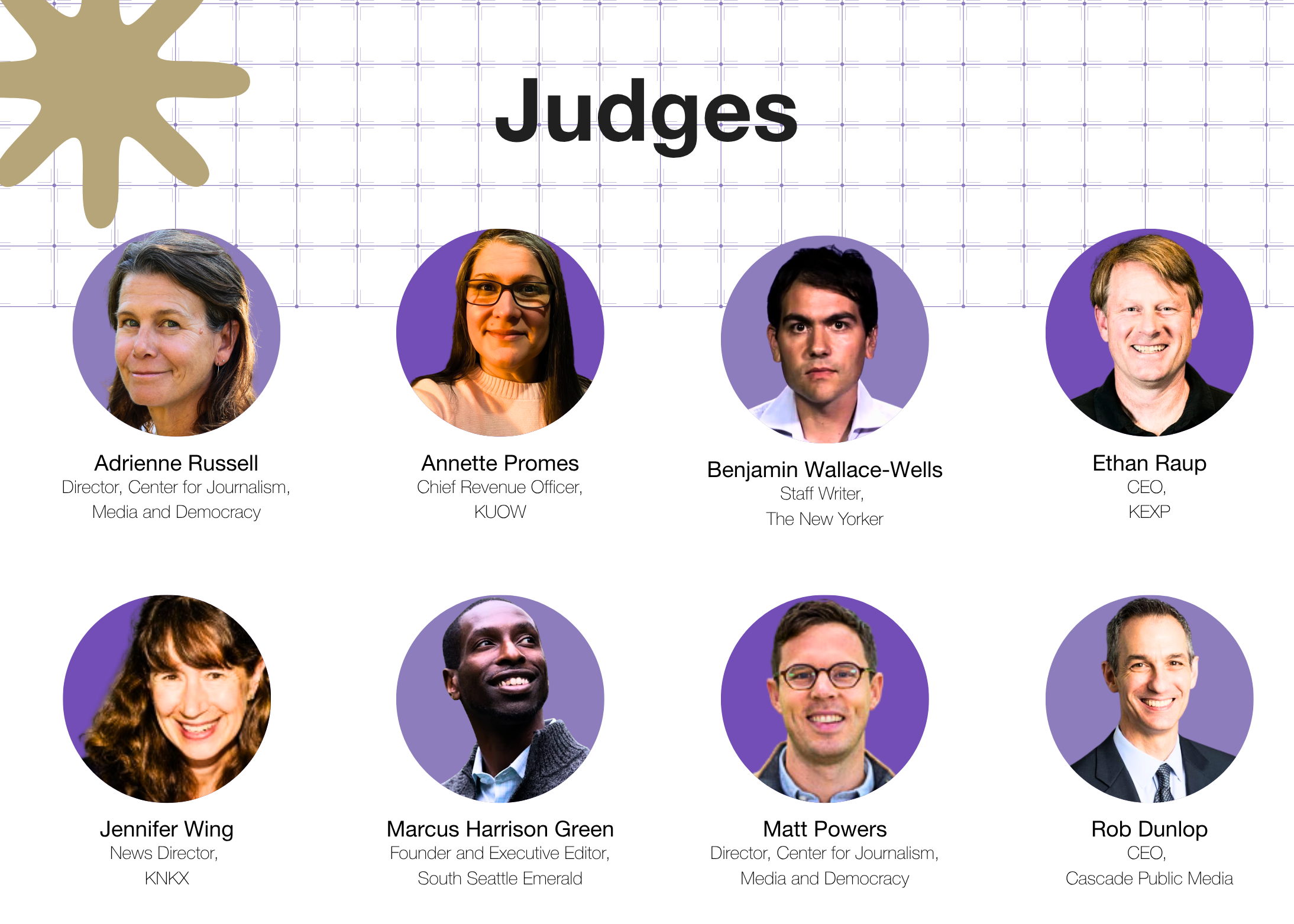 Future Lab judge list