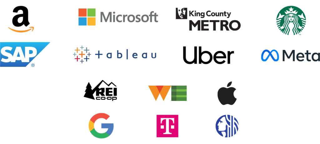 Logos of companies 